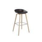 about a stool schwarz