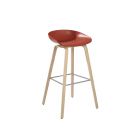 about a stool warm red